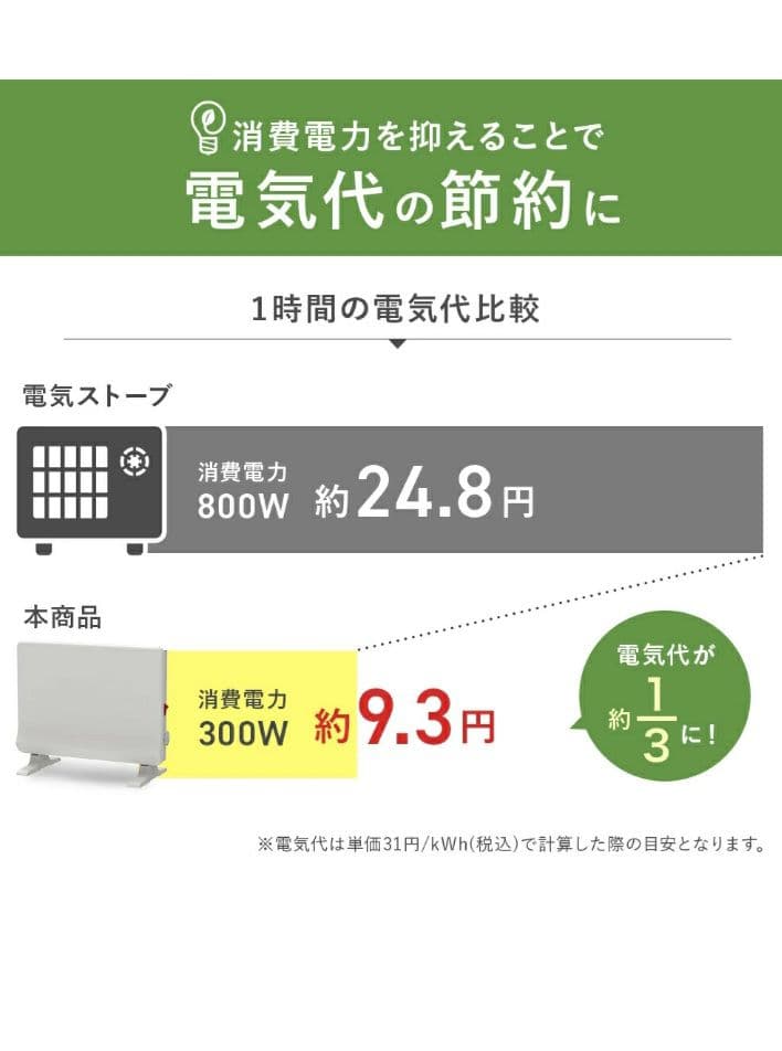 新品未使用　パネルヒーター　スリーアップ　グレージュ