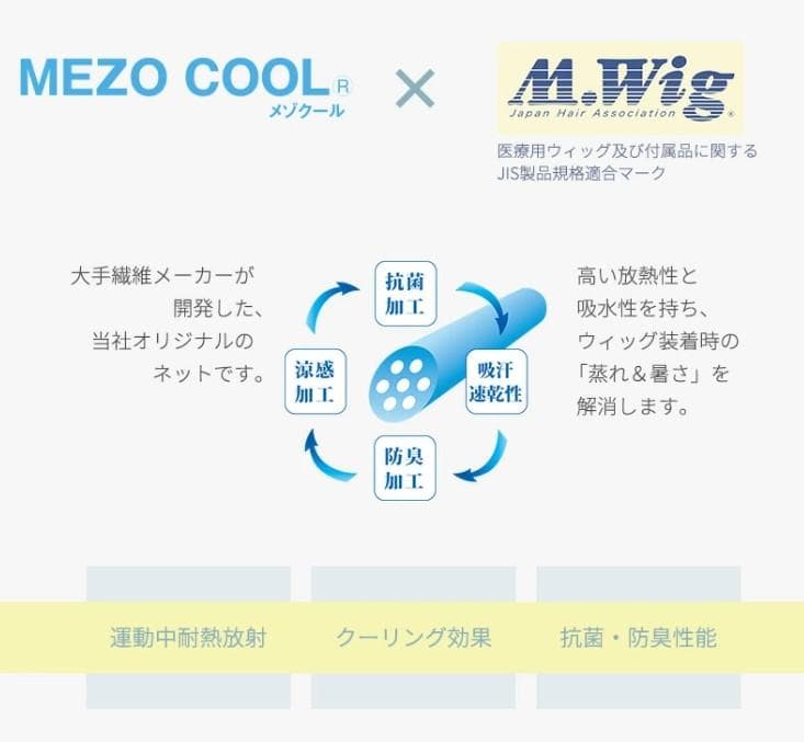 MALIBU マリブ　医療用ウィッグ　H-2　軽量・抗菌・防臭　ナチュラルカール