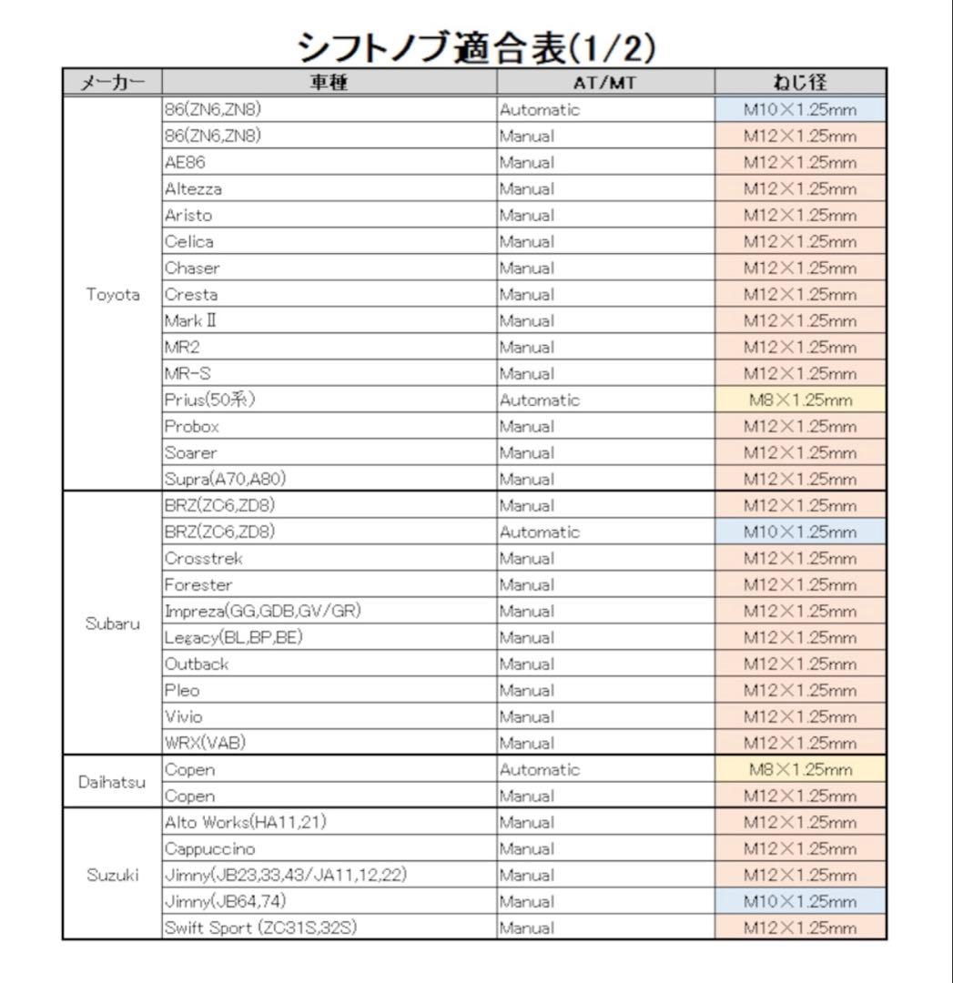 【おまけ付き】GHOST EXPOD おばけシフトノブ(白)セット
