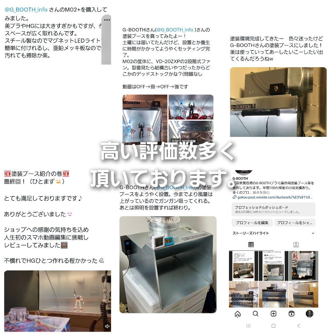 G-Booth静音研磨塗装ブース実用新案　三段階切替　風量430ｍ3/ｈセット