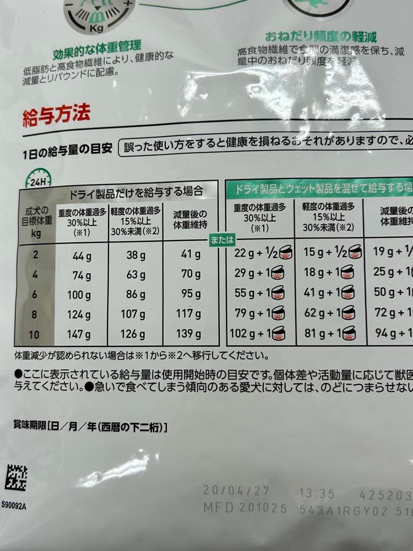 ロイヤルカナン 満腹感サポート 小型犬用S 3kg 1袋