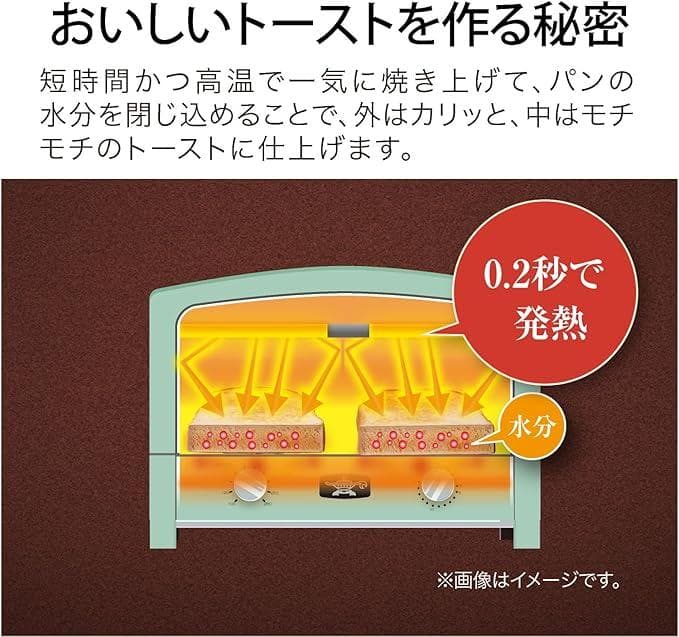 【新品未開封】アラジン グラファイトトースターAET-GS13D(HW) 限定色