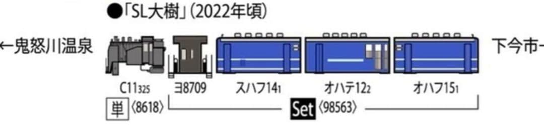 TOMIX98563東武鉄道14系ヨ8000形（SL大樹青色）蒸気機関5両セット