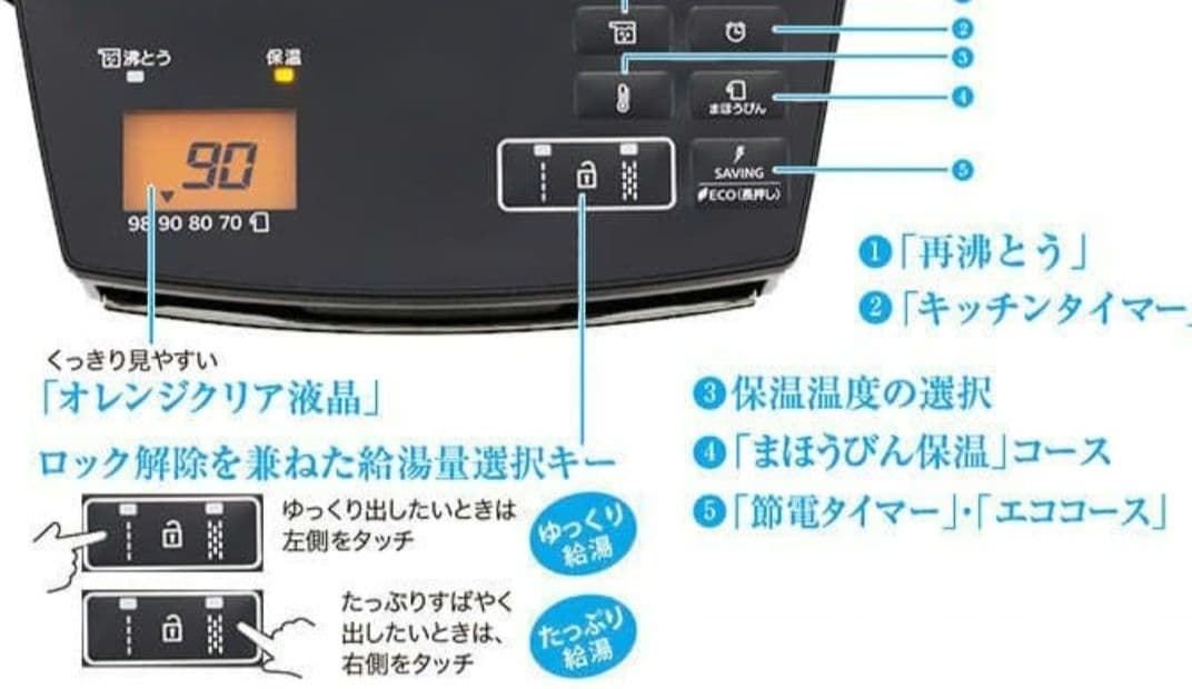 TIGER2.2L タイガー蒸気レス電気まほうびん PIM-G220