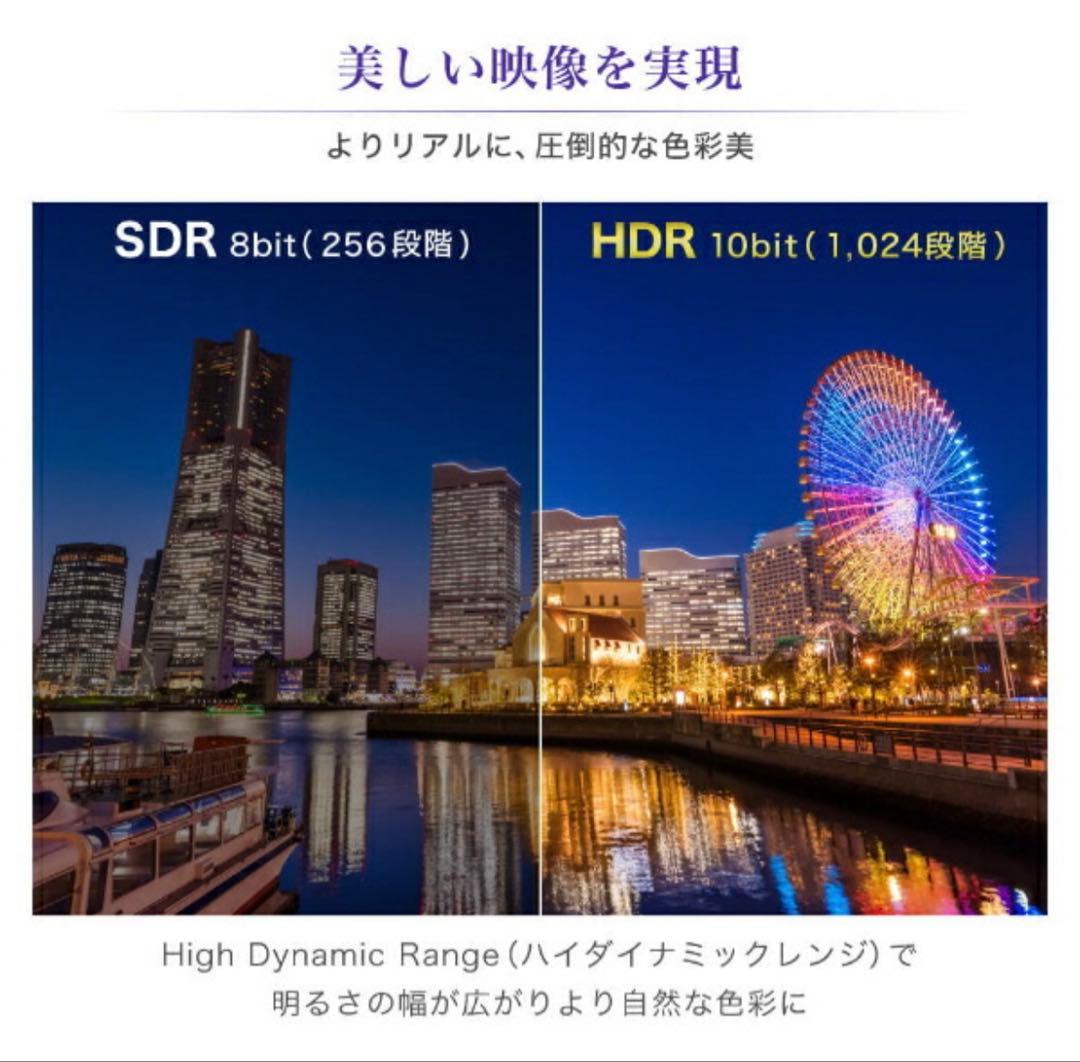 本日限定セール　LG 65インチ 4K スマートテレビ 65UR801COJB