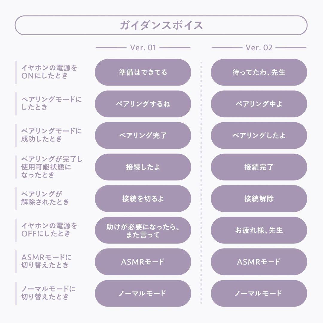 COTSUBU for ASMR 3D ブルーアーカイブ -HINA Ver.-