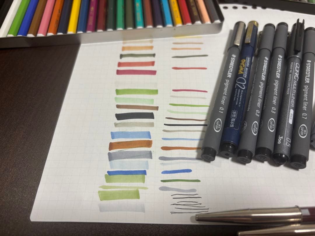 Copicマーカー・色鉛筆・鉛筆セット