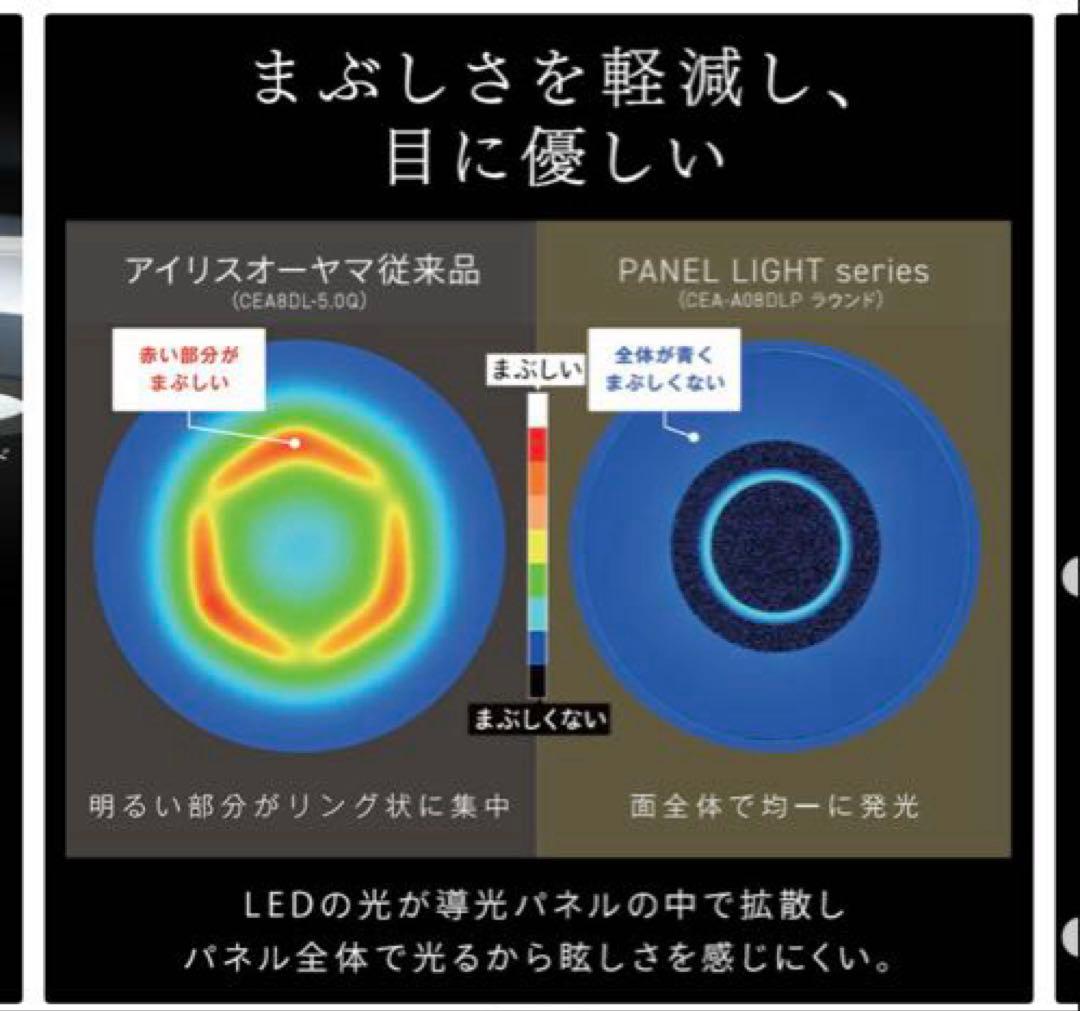 IRIS OHYAMA PANEL LIGHT シーリングライト　8畳 ラウンド