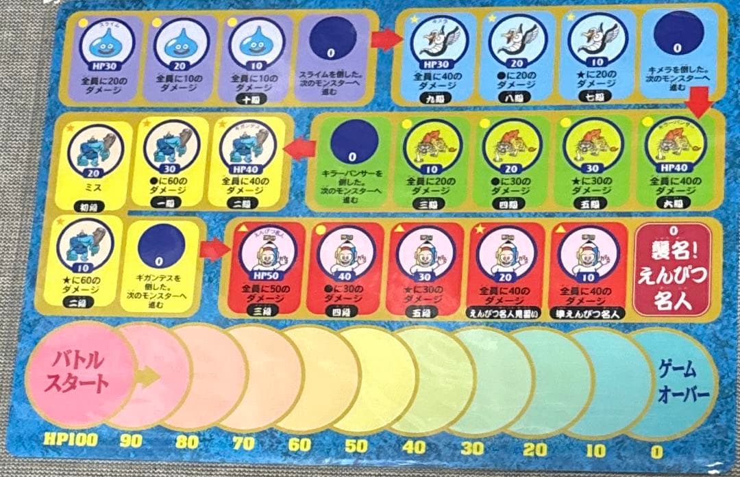 ドラゴンクエスト　初代　バトル鉛筆　フルコンプリートセット&20thおまけつき