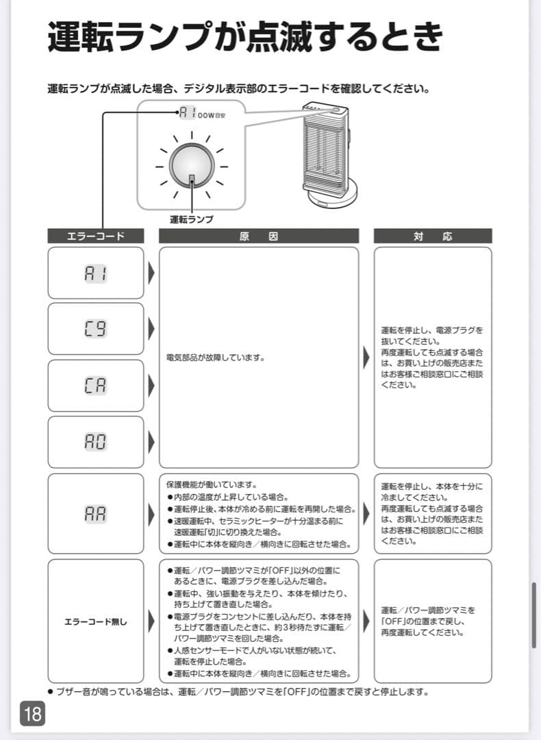 ダイキン　DAIKIN 遠赤外線暖房機 セラムヒート ERFT11ZS-T