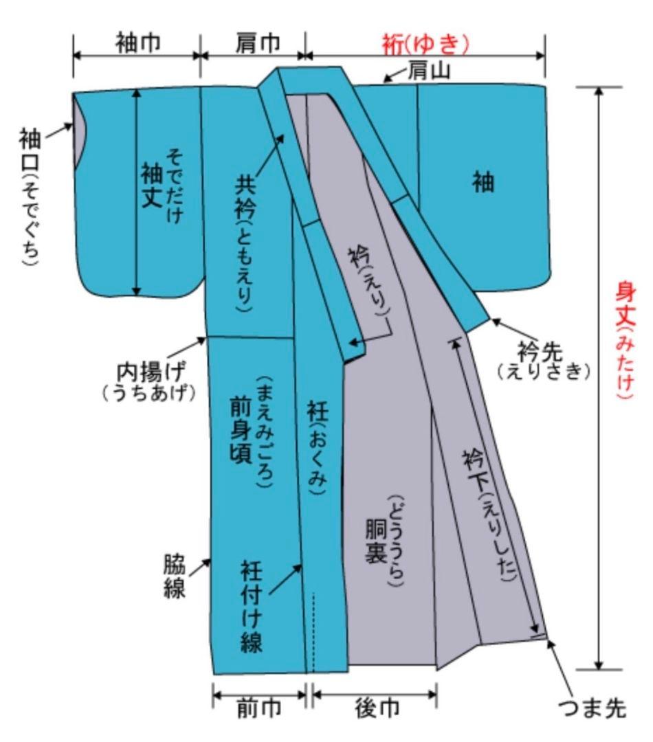 B◆着物くつろぎ レトロ 鶴模様 金彩 白 青 袷 正絹 成人式 振袖 着物