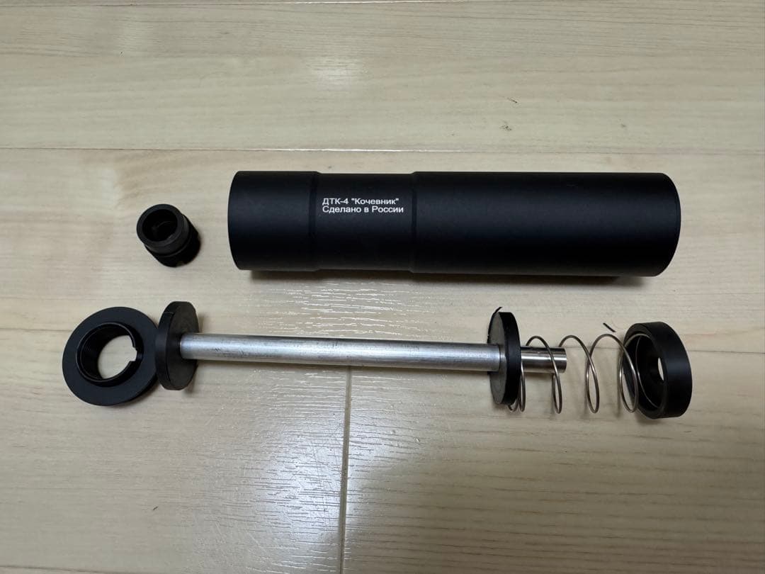 zenit 各種パーツ(GHK AKMに取り付け確認済み)