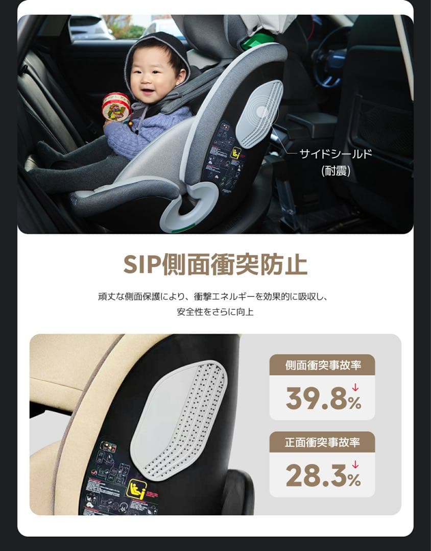 【新品】GU MODE 車用チャイルドシート 360度回転　ライトグレー