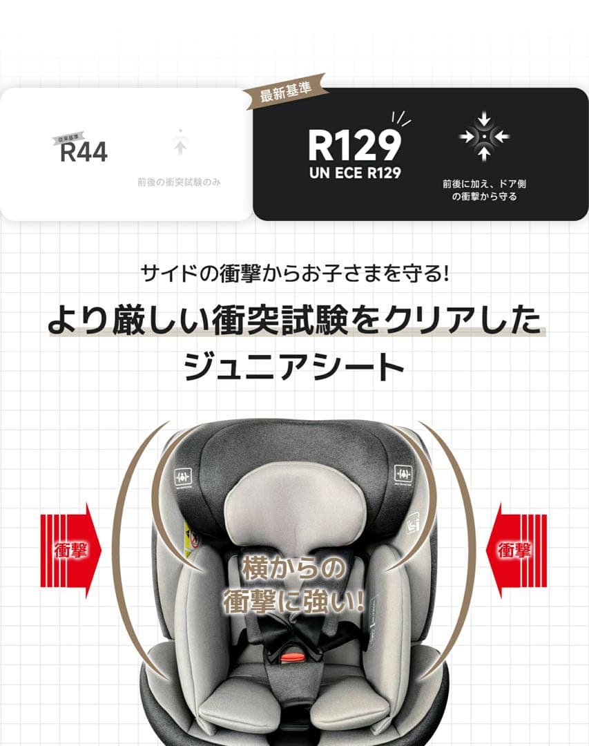 【新品】GU MODE 車用チャイルドシート 360度回転　ライトグレー