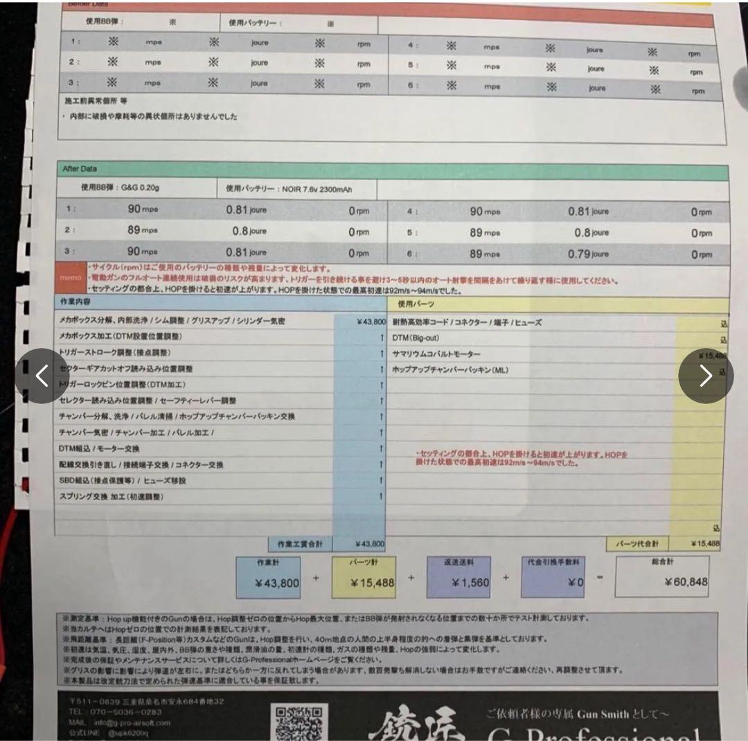 電動ガン　イカ　Trident ptw 即決おまけ付き