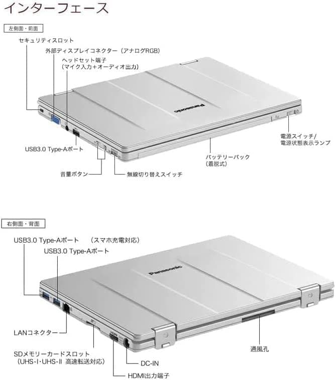 2in1モデルPanasonic Let`s note CF-RZ6 10.1型