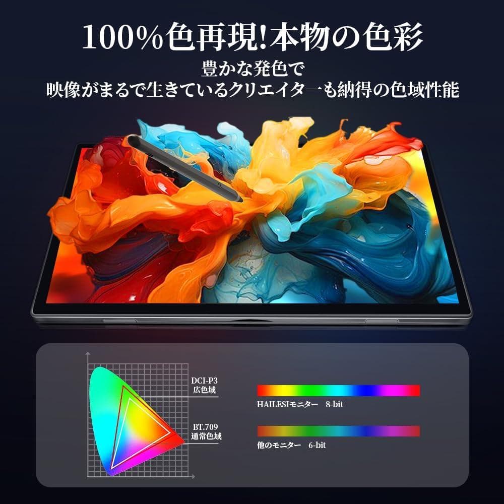 【新品未使用、匿名配送‼️】モバイルモニター 15インチ 4K タッチペン対応