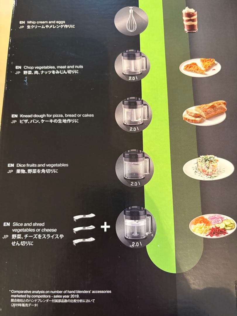 新品未開封✨️ BRAUN マルチクイック9 ハンドブレンダー MQ9195XLS