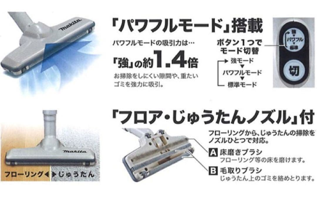 ★Makita★コードレスクリーナー ★CL105DWN1★新品未使用★未開封