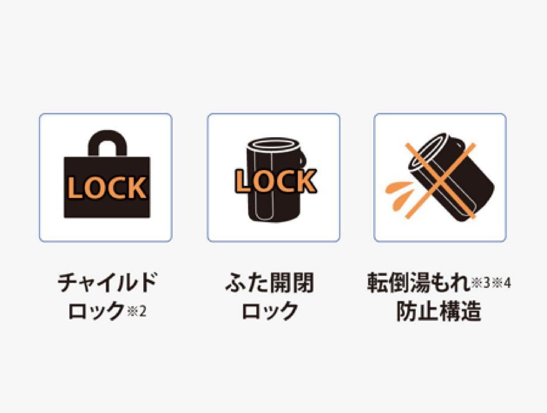 スチーム式加湿器EE-MB20オフホワイト【新品未開封】