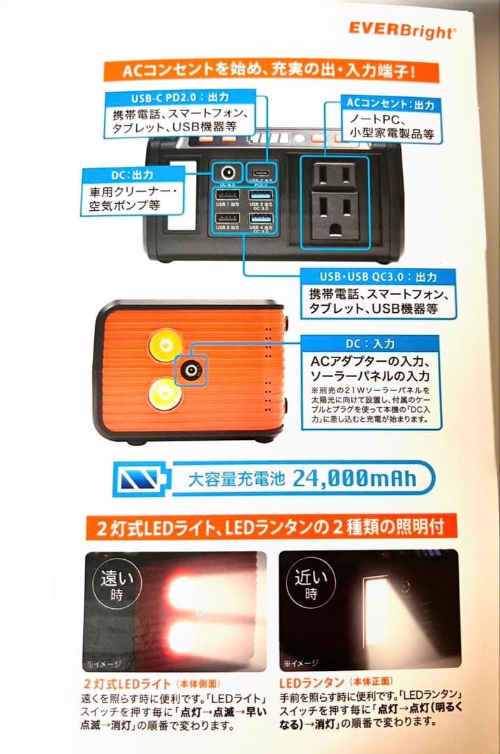 ポータブル電源　メガパワーバンク　と　ソーラーパネル　セット