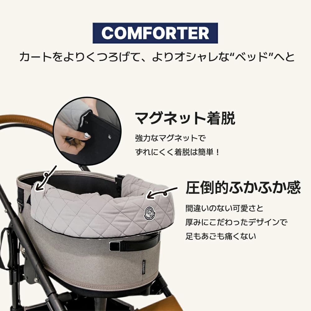 ハリースペット PLIEシリーズ3点セット★グレー色★未使用・2回使用の極美品