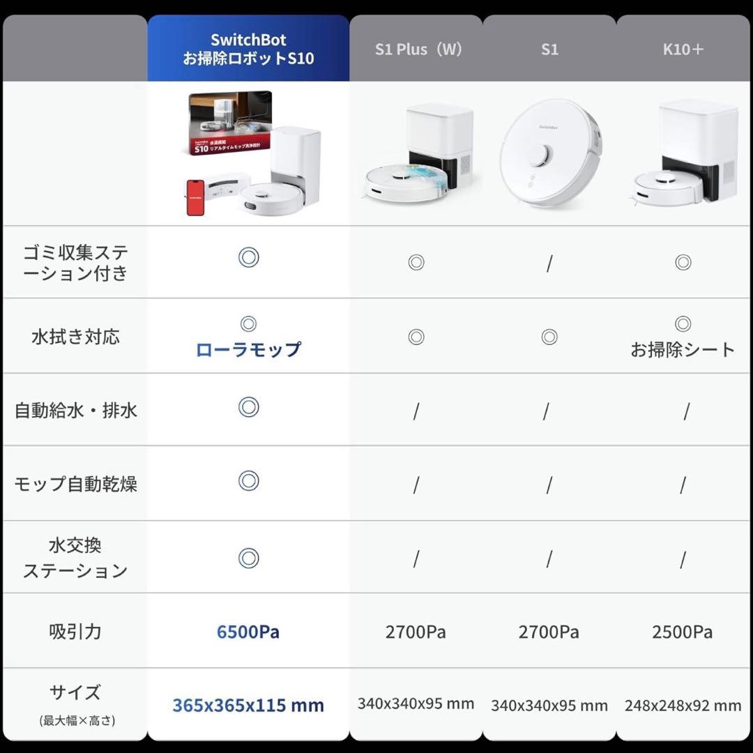 SwitchBot ロボット掃除機 S10本体と水交換ステーション