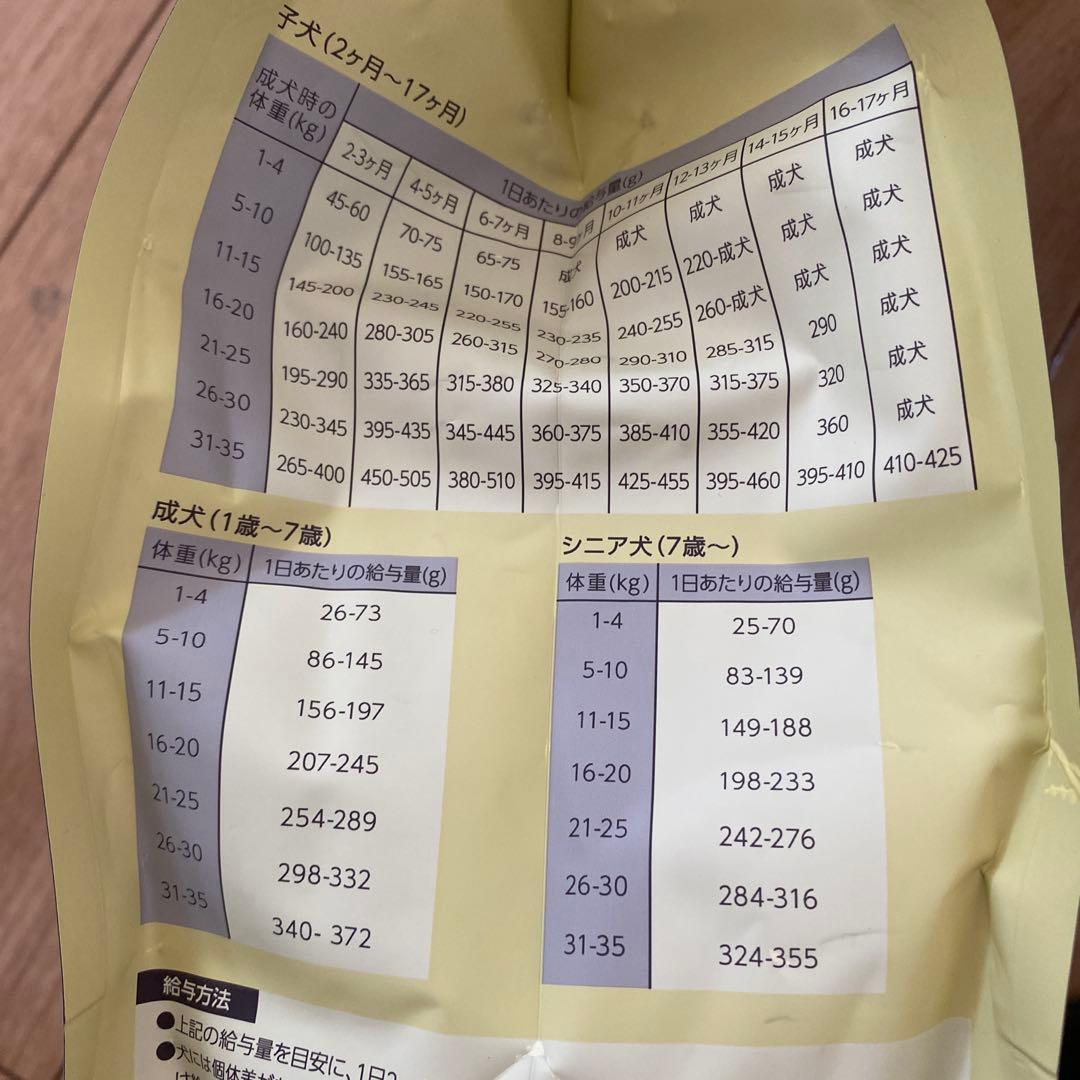 モグワン 特製ドッグフード 5パック