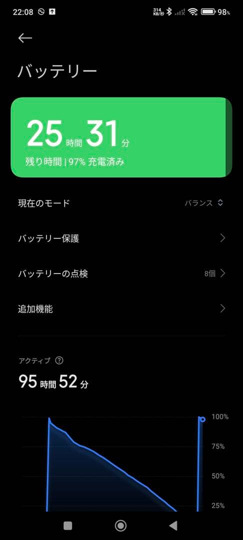 Xiaomi POCO X6 Pro 256gb グローバル版