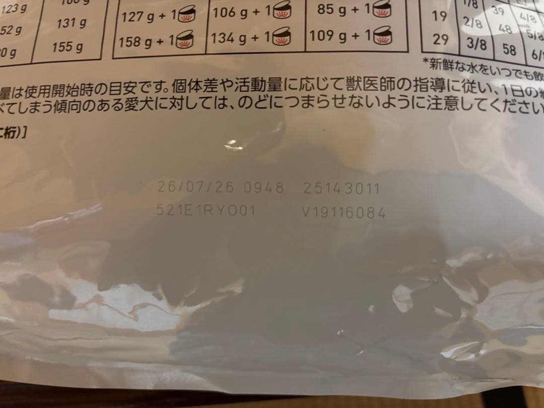  CANIN 糖コントロール 8kg 獣医師専用