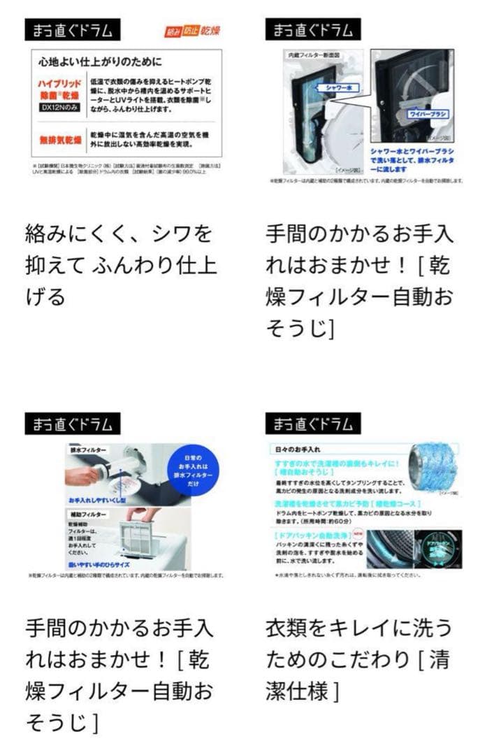 AQUA 12kg ドラム式洗濯乾燥機　AQW-DX12N 2023年製