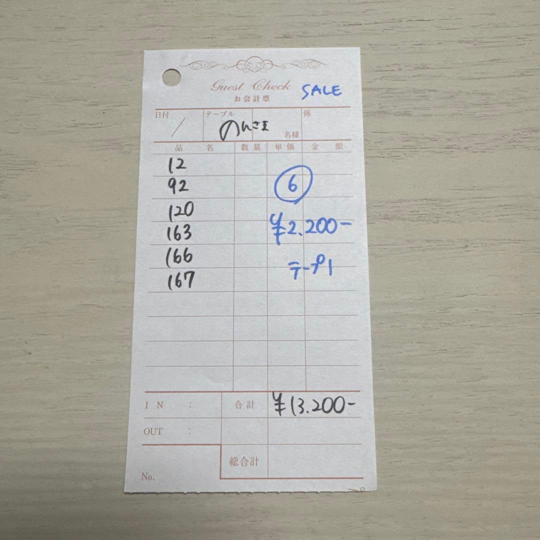 のんさま専用ページ