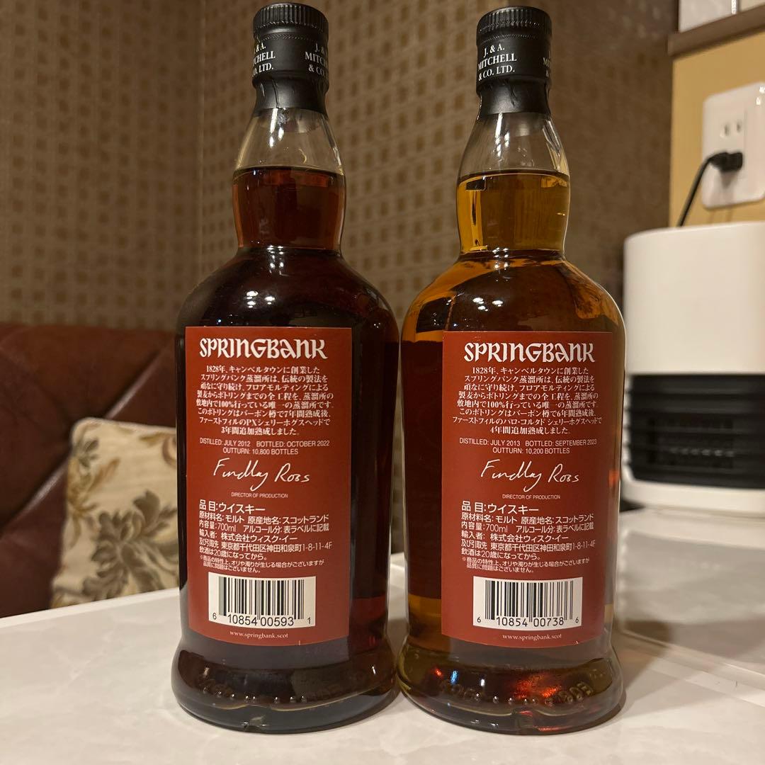 スプリングバンク