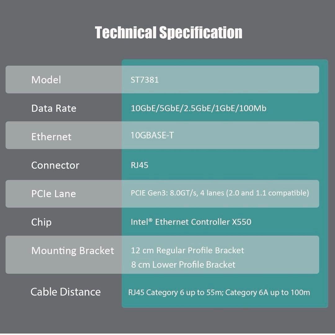 GLOTRENDS ST7381 10G RJ45イーサネットネットワークカード