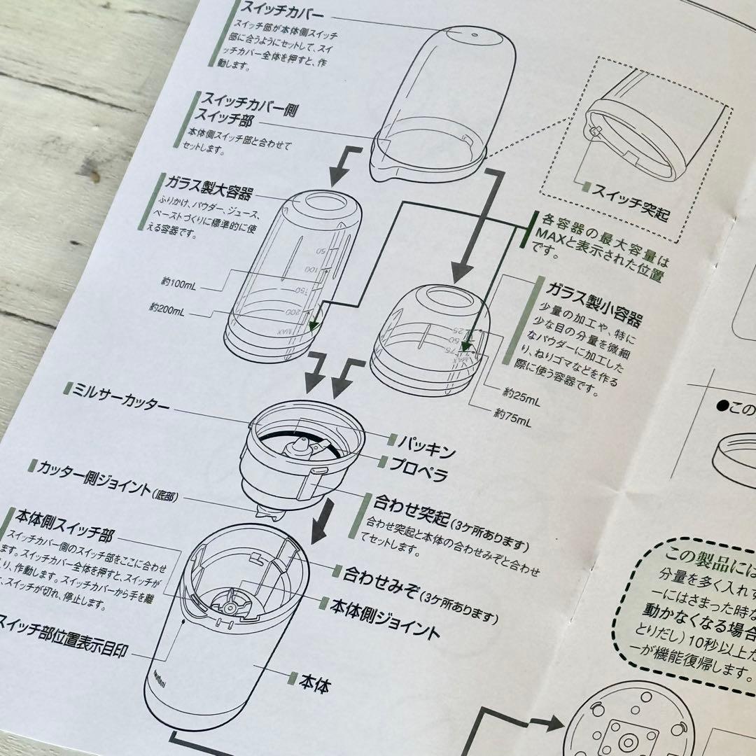 新品❗️Iwataniミルサー IFM-720G