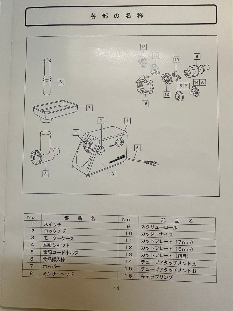 電動ミンサー SG-30 電動挽肉器　肉のミンチ　 インド料理　味噌作り