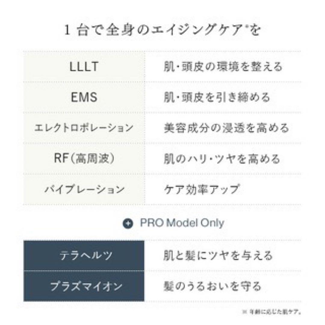 保証◎新品未使用！STELLA ステラ美顔器 LLLT EMS RF搭載 25