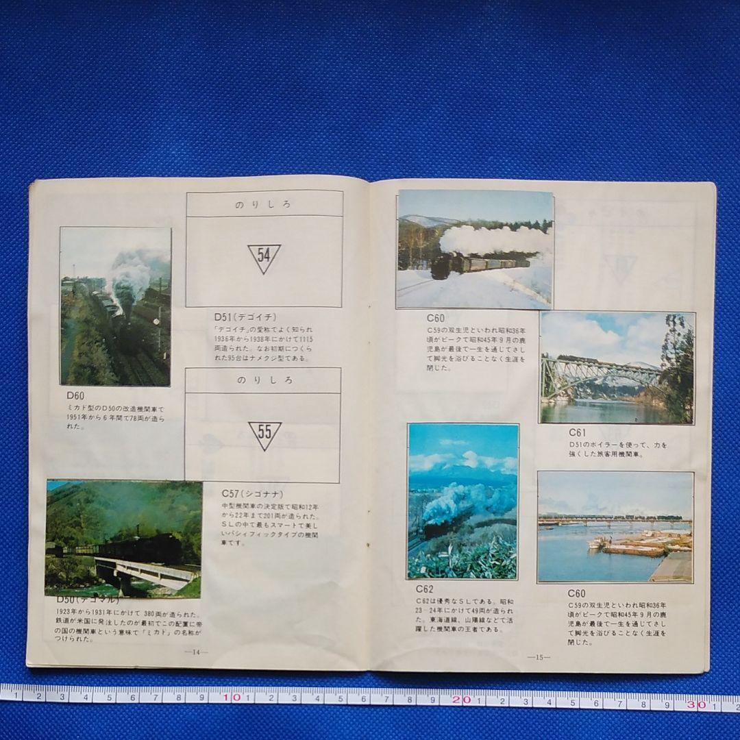自分で作るカード百科　SL編　鉄道カードアルバム　昭和レトロ　昭和