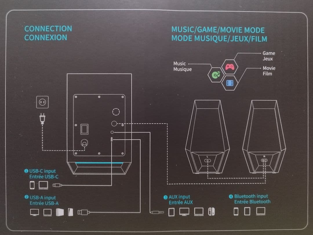 サブウーファー付き Edifier G1500 MAX