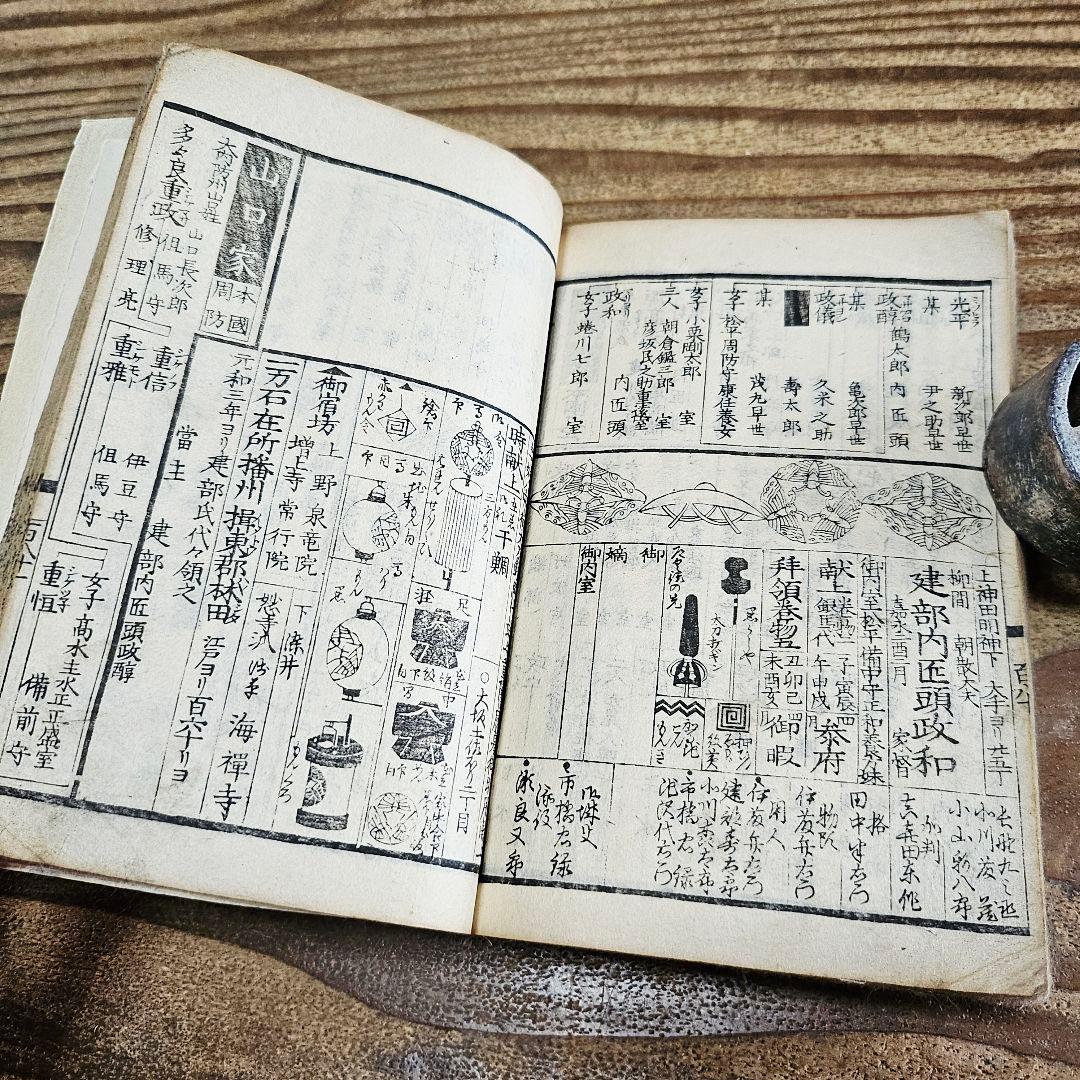 xo9467 古い和本 嘉永武鑑 二 御役人 槍印 旗本 家紋ほか 古文書 史料