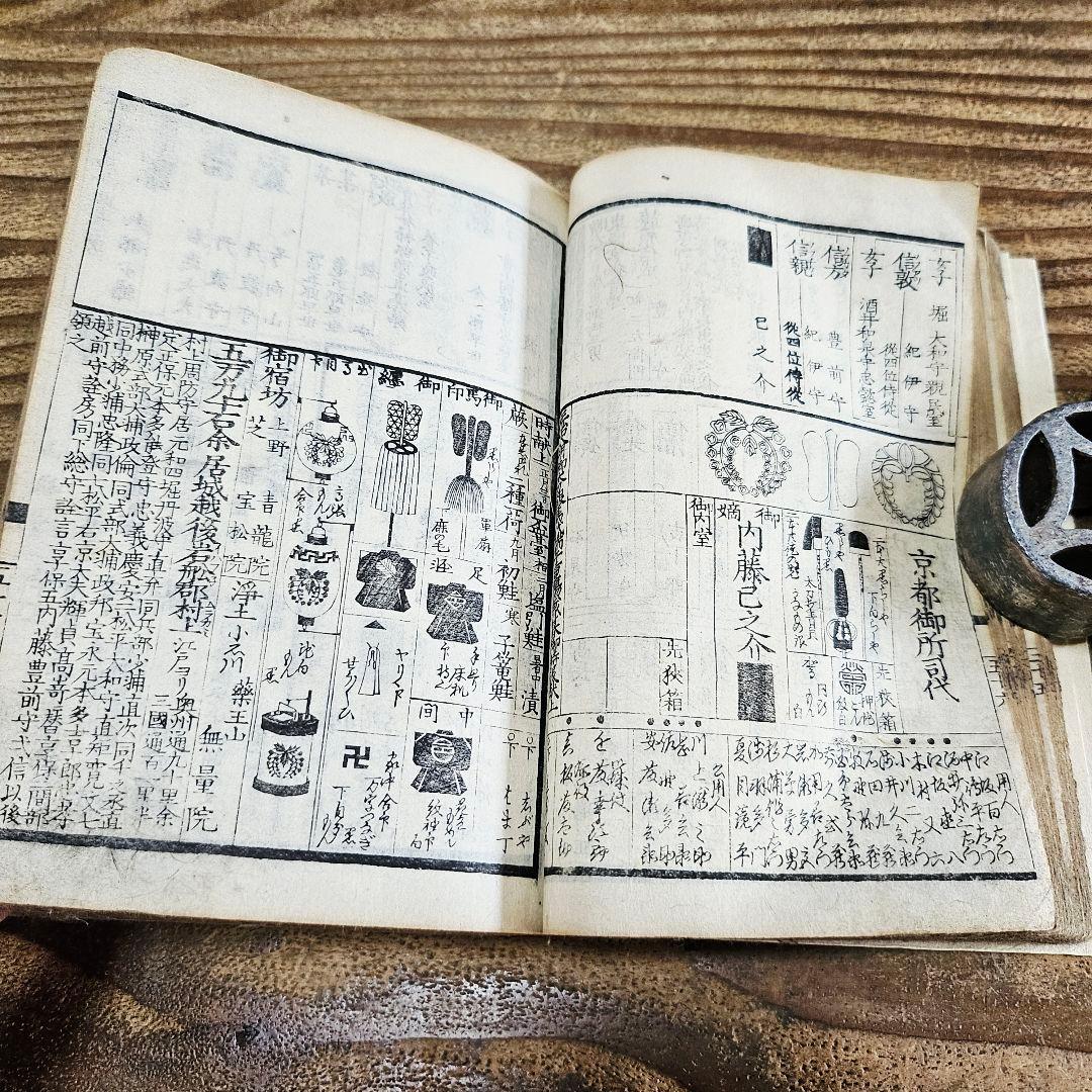 xo9467 古い和本 嘉永武鑑 二 御役人 槍印 旗本 家紋ほか 古文書 史料