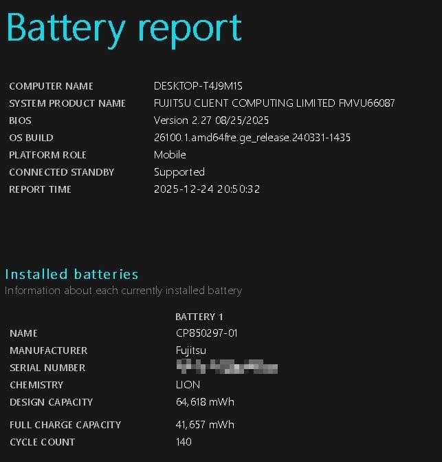 [マロンちゃん] 美品/LIFEBOOK/i5-1345U/8GB/