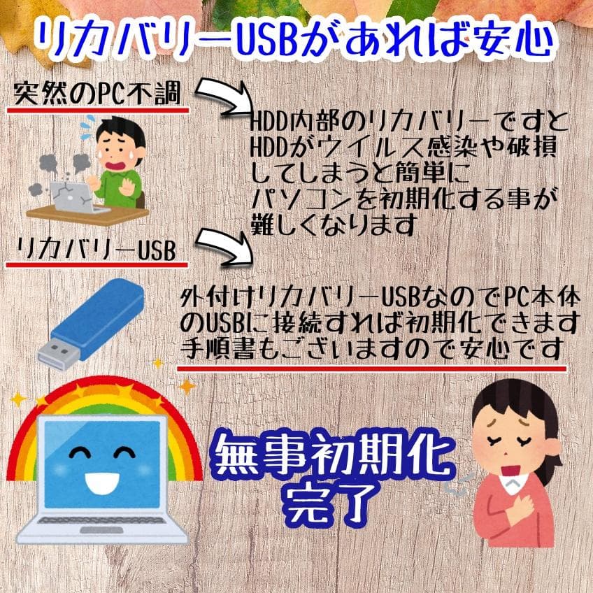 445 Windows11 Core i7 SSD 2TB ノートパソコン