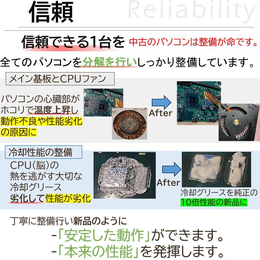 [爆速]2020年高年式 VAIOPro PJ オフィス付きノートパソコン