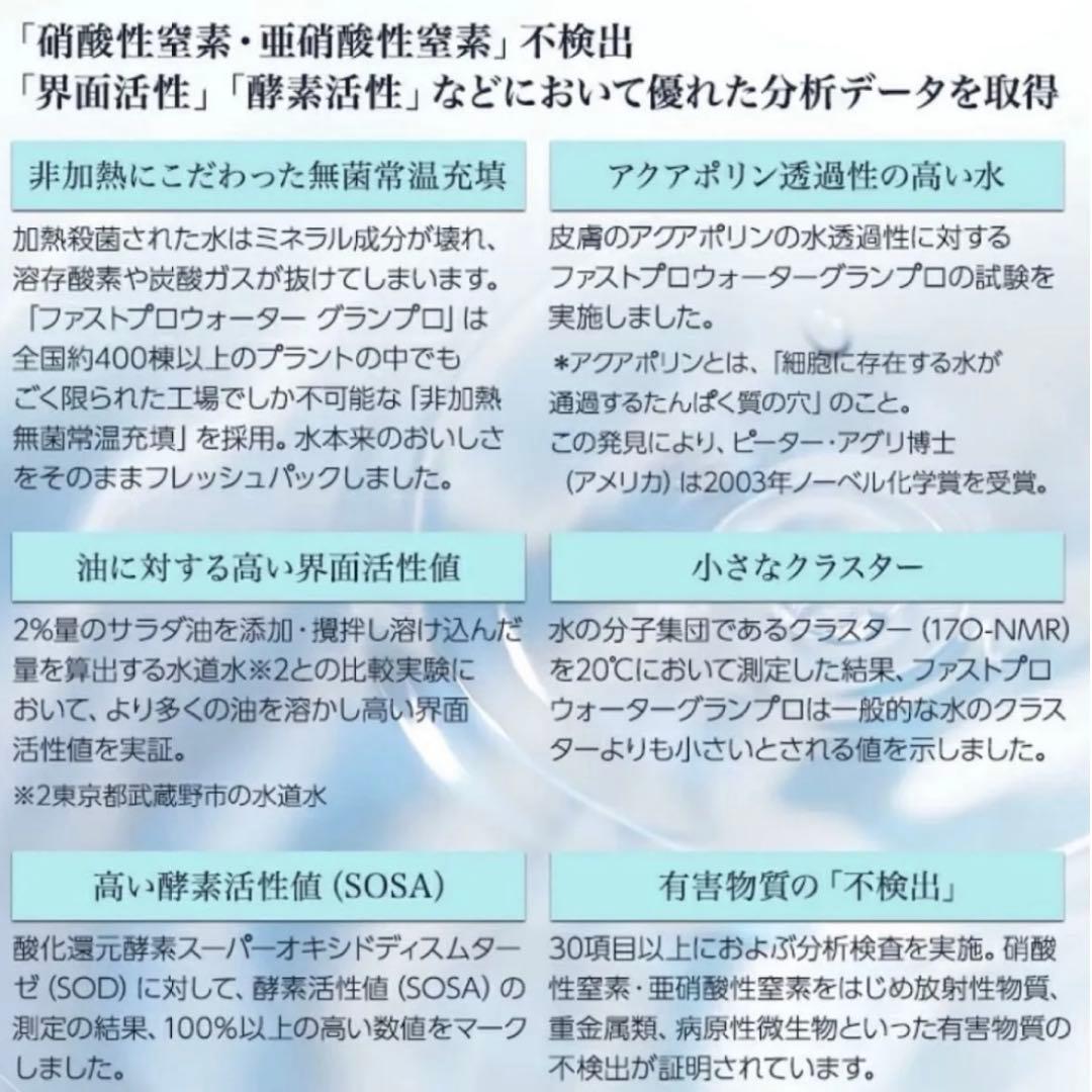 （認定店発送/正規品）ファストプロウォーター　500ml 48本