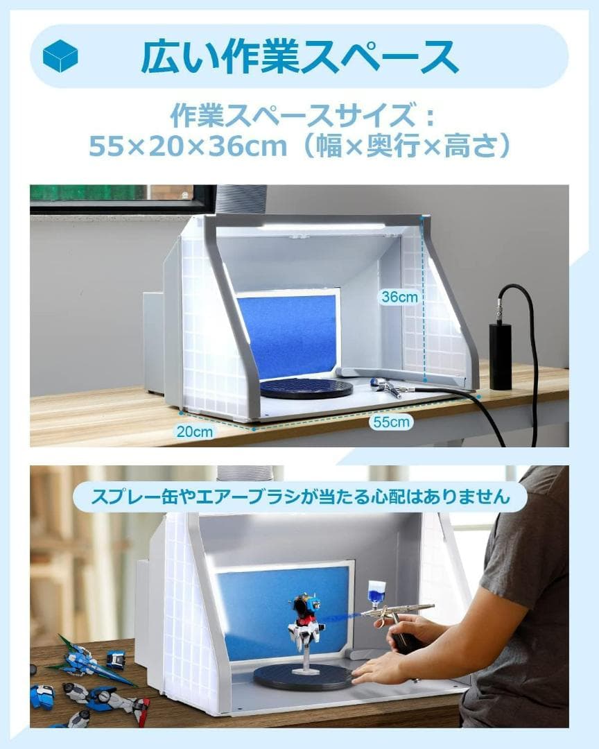 [即日発送]　塗装ブース　スプレーブース　2基ファン　ダブルファン　Anesty