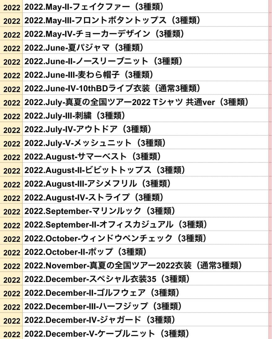 乃木坂46 菅原咲月 2022年月間ランダム 生写真 コンプ 25種 まとめ売り