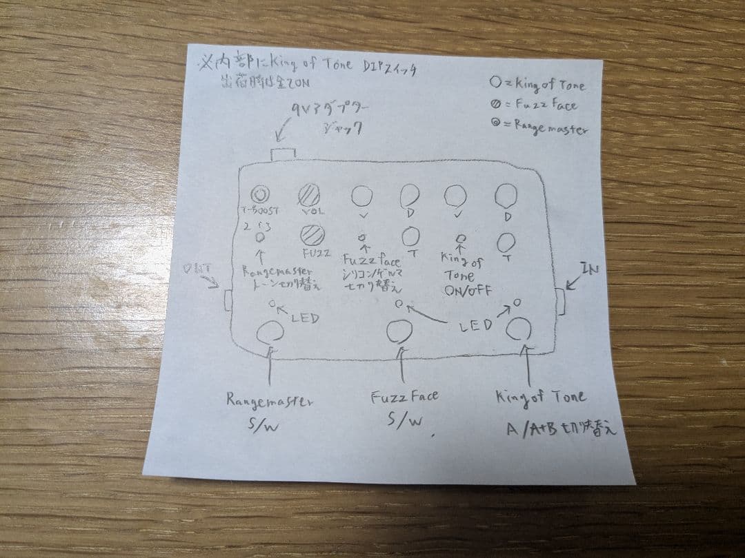 kobo　オーダーメイドエフェクター