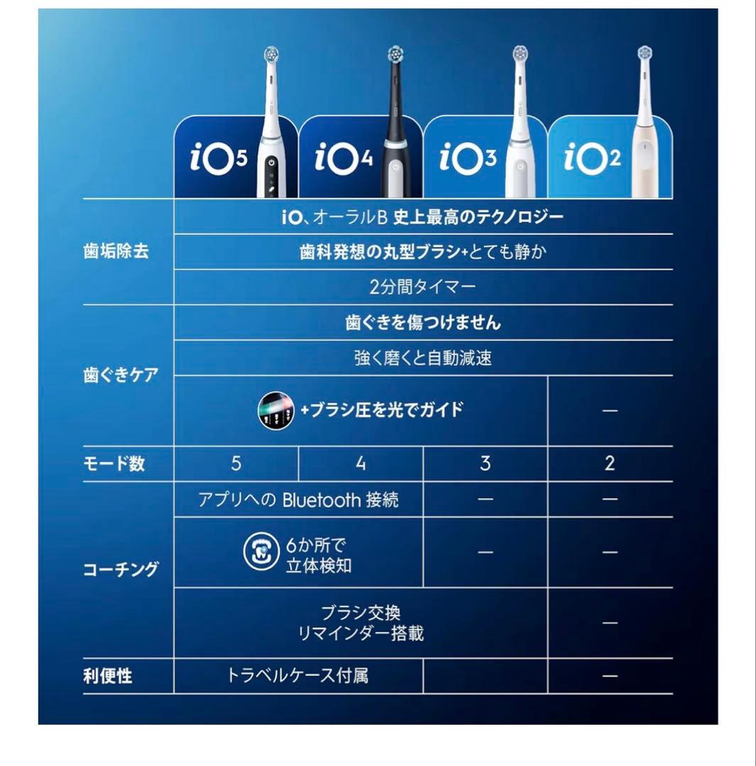 ブラウン 電動歯ブラシ オーラルB iO5S iOG51A60WT