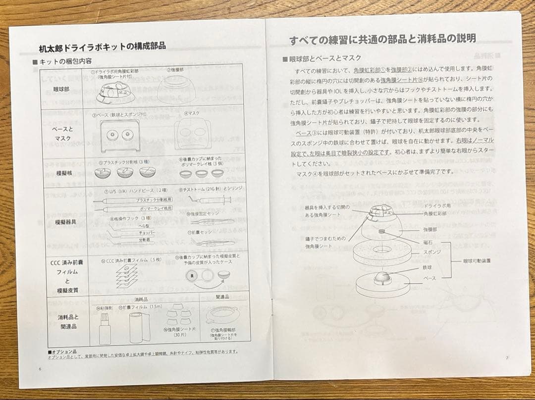 机太郎 ドライラボ模型 白内障手術練習用模擬眼 眼科手技模型